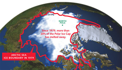 Polar Ice Caps Melting