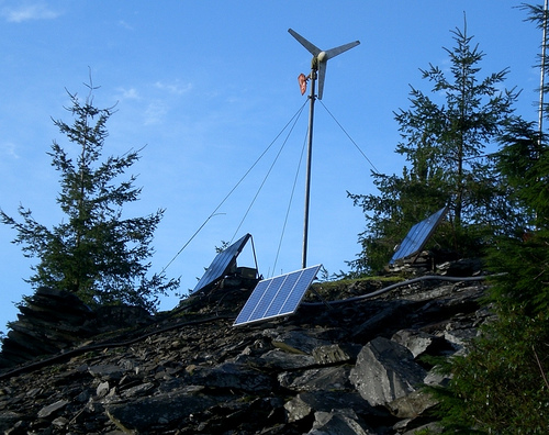 wind-and-solar-power